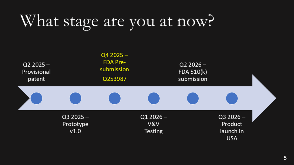 Regulatory pathway & MedTech investor pitch deck Slide5 1024x576 Regulatory pathway & MedTech investor pitch deck