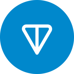 Toncoin (TON) Fiyat Tahmini 2025, 2026, 2027-2030